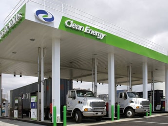 LNG and CNG: Changing Markets