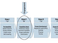 1013772_Cryogenic-Air-Separation-Selecting-the-Best-Solution-lead