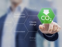 1032260_reducegreenhousegasemissionforclimatechangeandsustainabledevelopment_947133