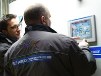 asco panel
