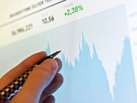 Business analysis stocks shares