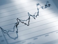 Financial analysis