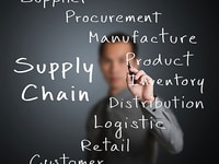 Distribution supply chain idea