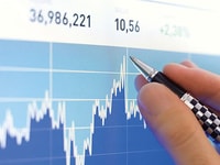 Finance statistics chart