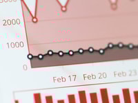 Financial flat market graph