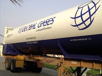 global gases January 2017