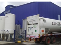 Global-Gases-Chennai-gas_world