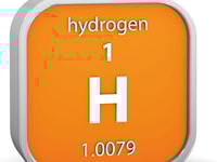 Green, Hydrogen, material, on, the, periodic table, Part-of-a-series