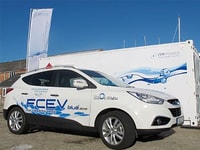 ITM-Power-gas_world