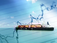 LNG financial chart