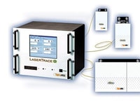 Tiger Optics Laser Trace