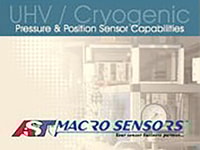 macro sensors