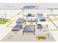 McPhy-H2BER-gas_world