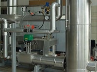 More Than 120 Years of Sustainable Business Practices