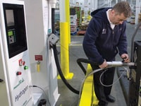 On the Path to the Hydrogen Economy