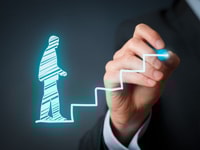 Compliance, Personal-development-personal-and-career-growth