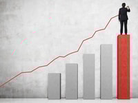 profitable upward trend concept