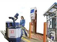 Putting the Pressure on Hydrogen: A Look at Compressors and Pumps