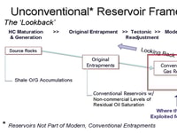 Redefining World Hydrocarbon Resources … Once Again