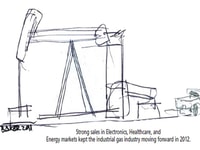 The 2012 Worldwide Industrial Gas Market Report