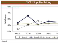 The Quarterly Report