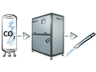 Icetech diagram