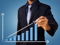 upwardtrend profit