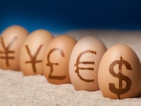 Financial world currency