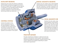 AMB_Technology2
