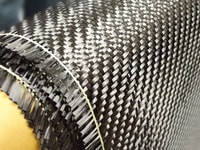 Carbon fibers 572x318