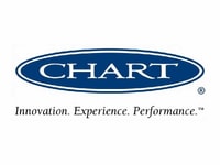 chart industries logo