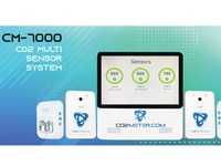 CO2Meter