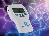 CO2 Meter Company Profile