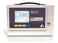 Delta-F