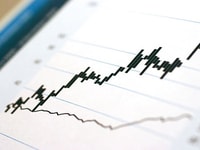 World financial analysis