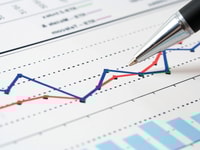 Financial graphs analysis