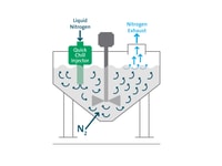 Freshline_QuickChill_Injector_Illustration