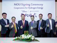 Hydrogen Energy Fund Hyundai