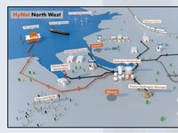 HyNet North West insert