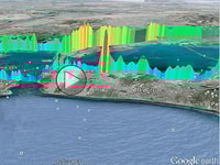 Emissions Analyser