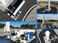 LNG-fueling-station-Gasum-Sweden-index