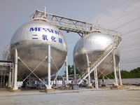 Messer group
