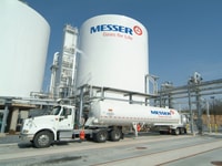 Messer Industries