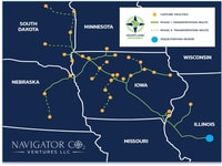 Navigator_CO2