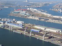 port-of-antwerp-index