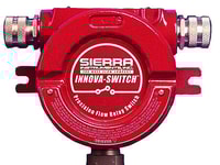 Sierra Instruments