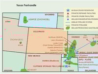 North American helium markets