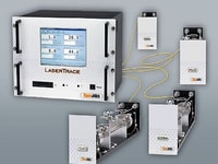 Tiger Optics devices