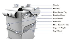 Application of Air Separation Technology in Natural Gas Liquefaction