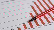 business intelligence analysis charts
